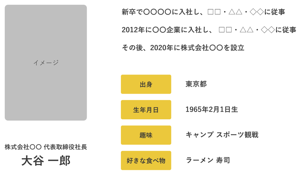 社長プロフィール